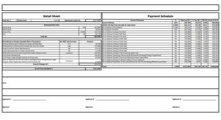 Birla Evara Costing Details